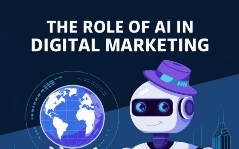The role of AI in digital marketing